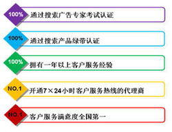 南京瑪?shù)峡萍?專業(yè)的SEM服務與網(wǎng)站優(yōu)化解決方案提供商